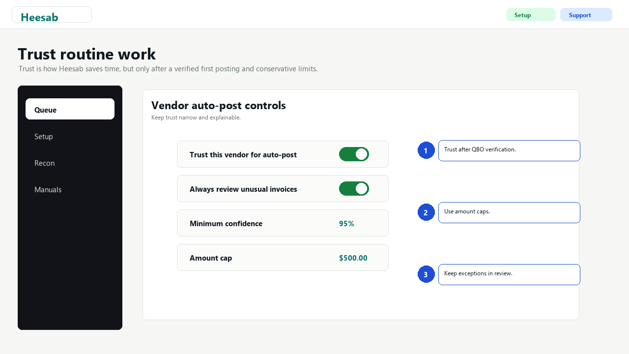 Trust controls: use confidence floor, amount cap, and always-review guardrails